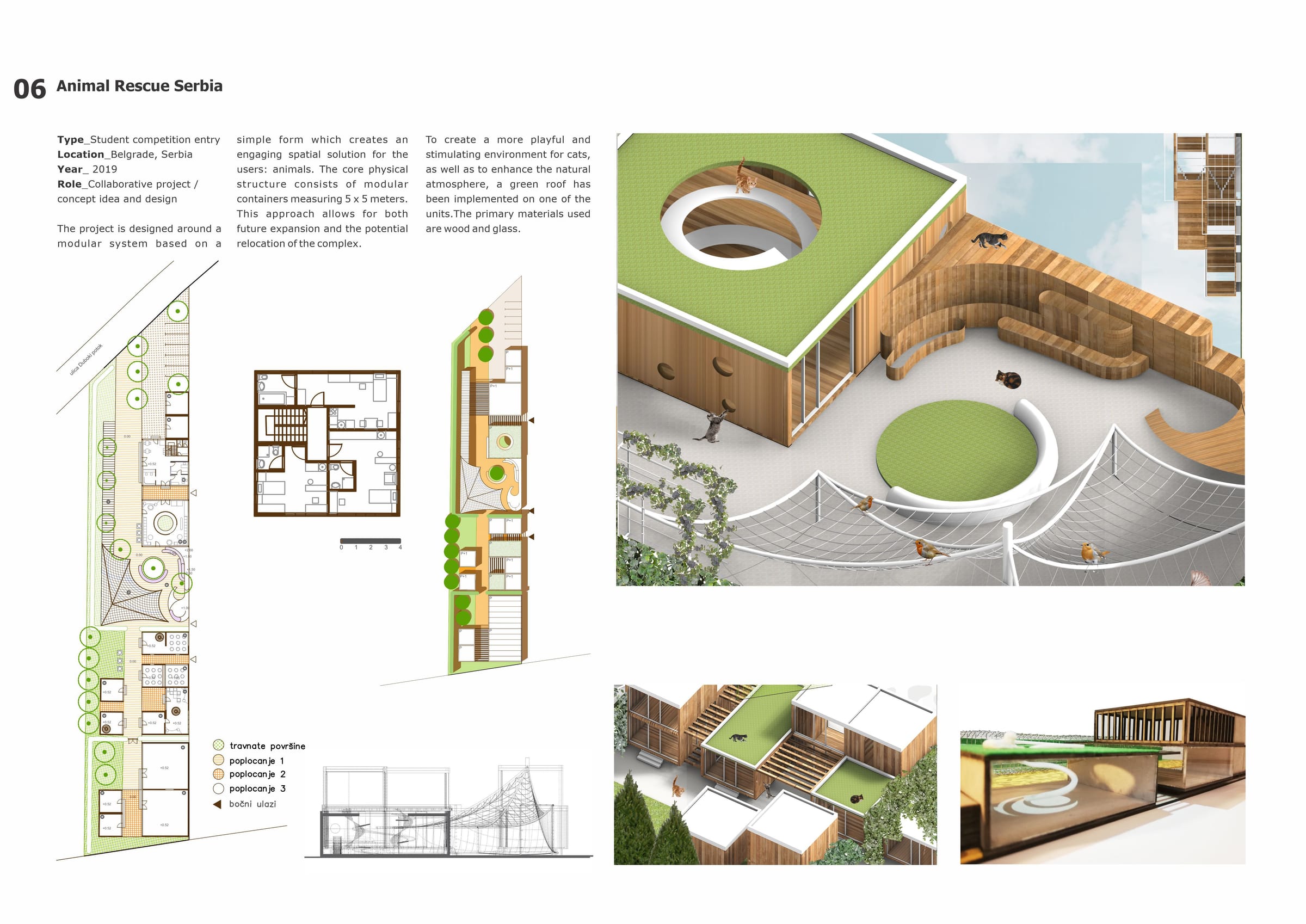 Portfolio board for Animal Rescue Serbia