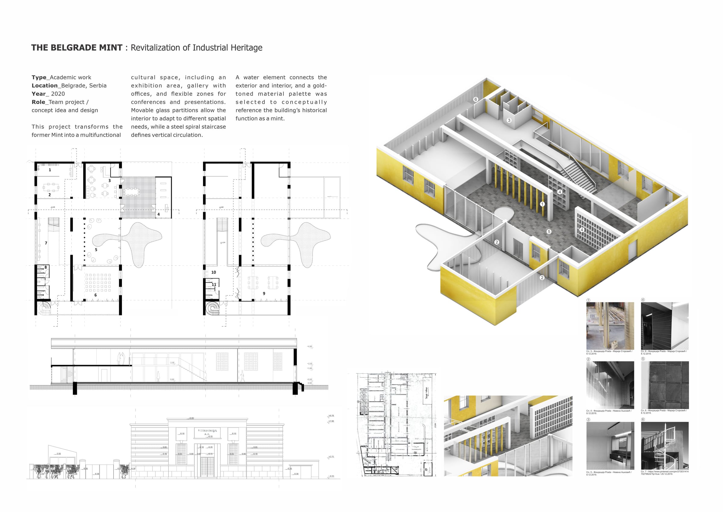 Portfolio board for The Belgrade Mint