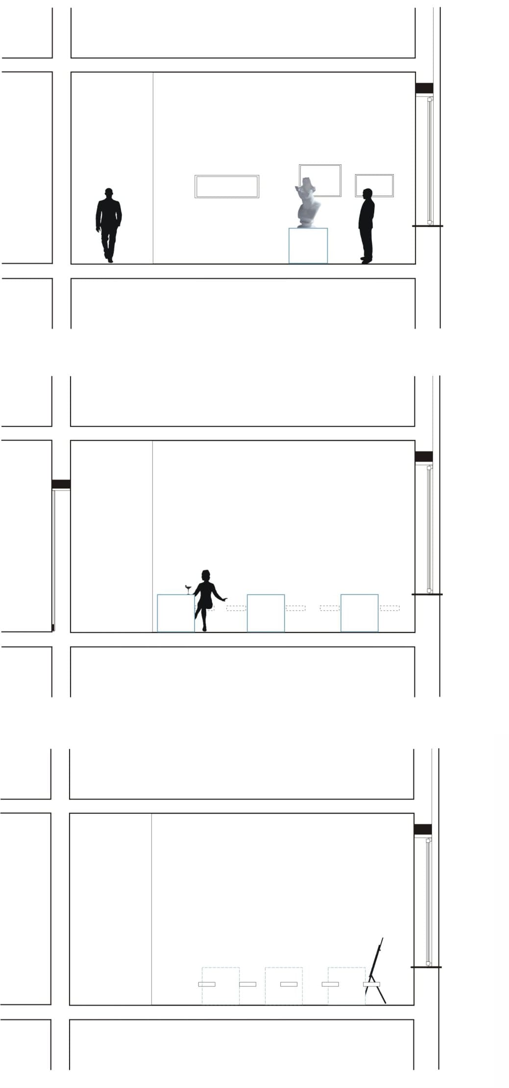 Sections of the three zones