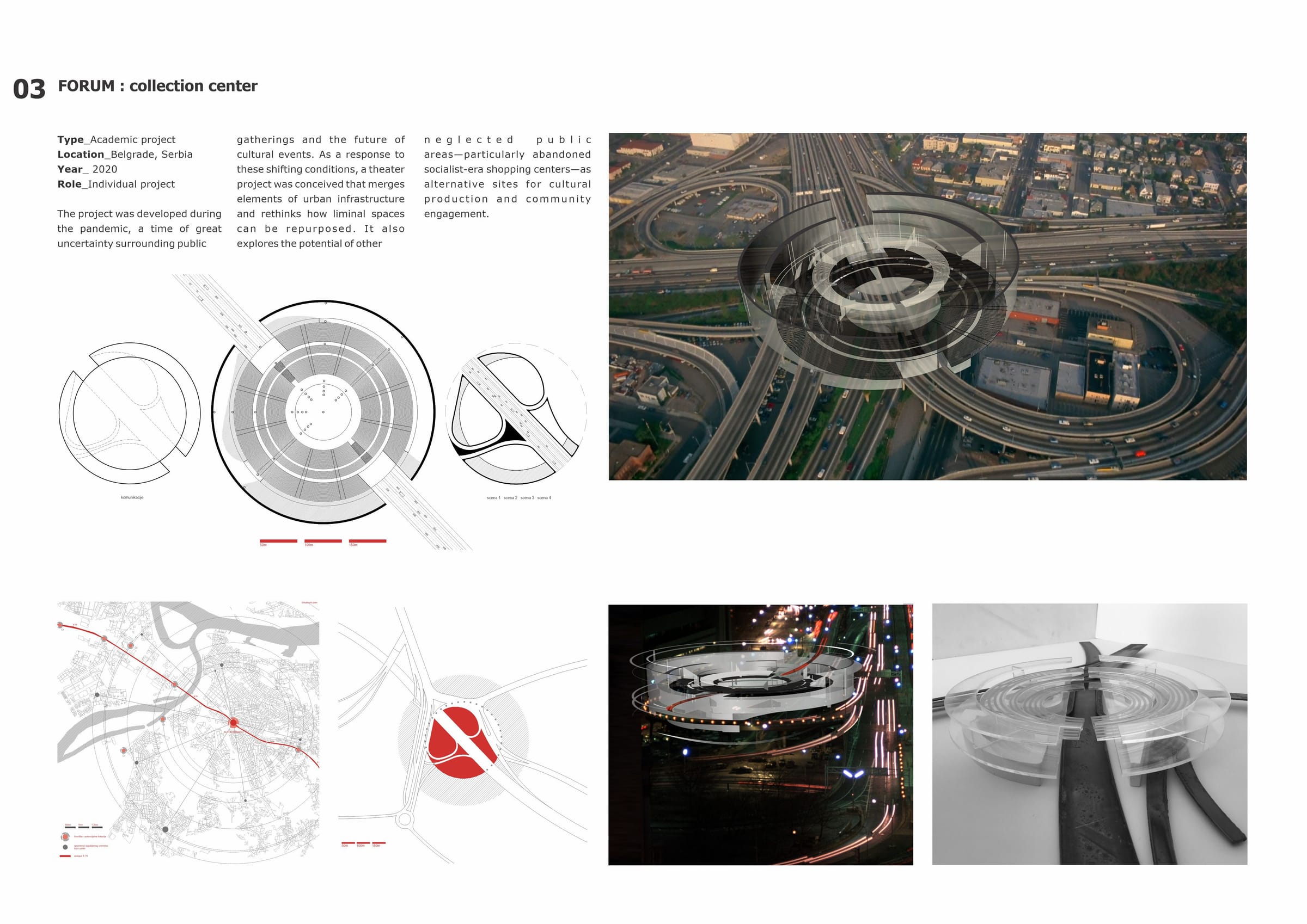 Portfolio board for Forum