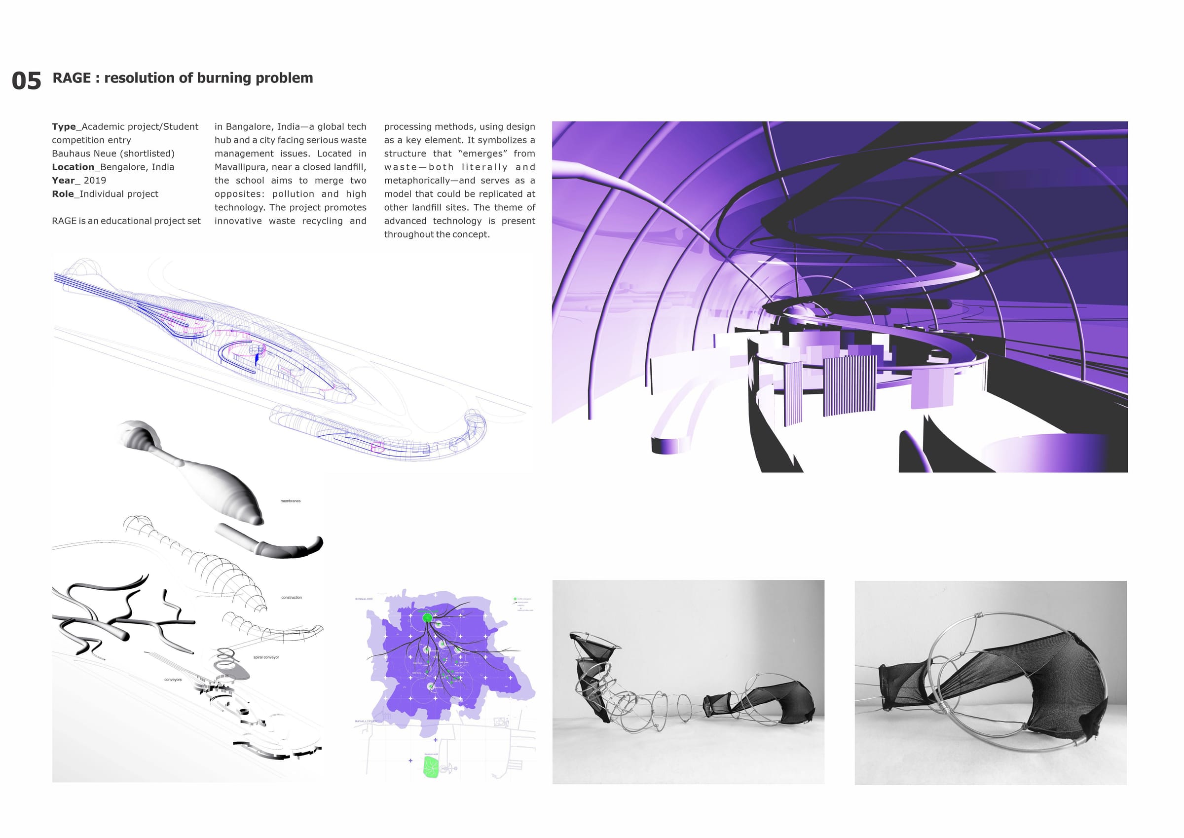 Portfolio board for RAGE