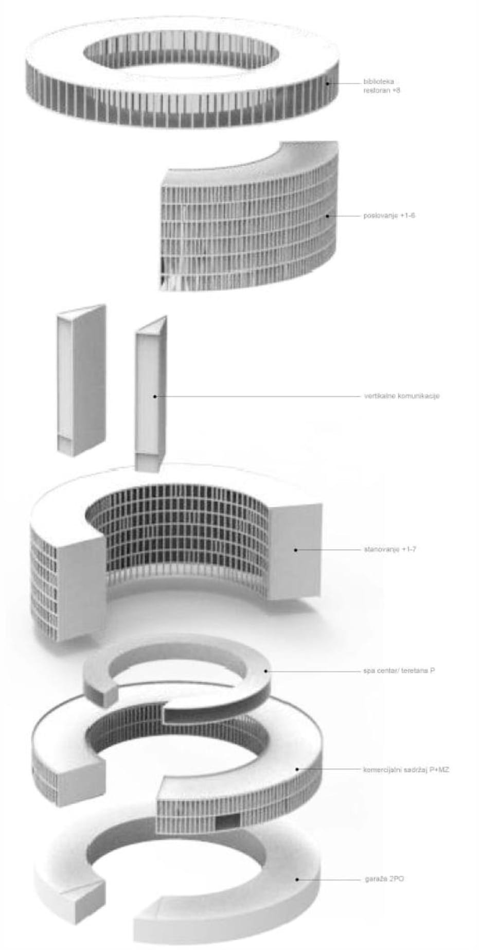 Exploded axonometric of the building's layers