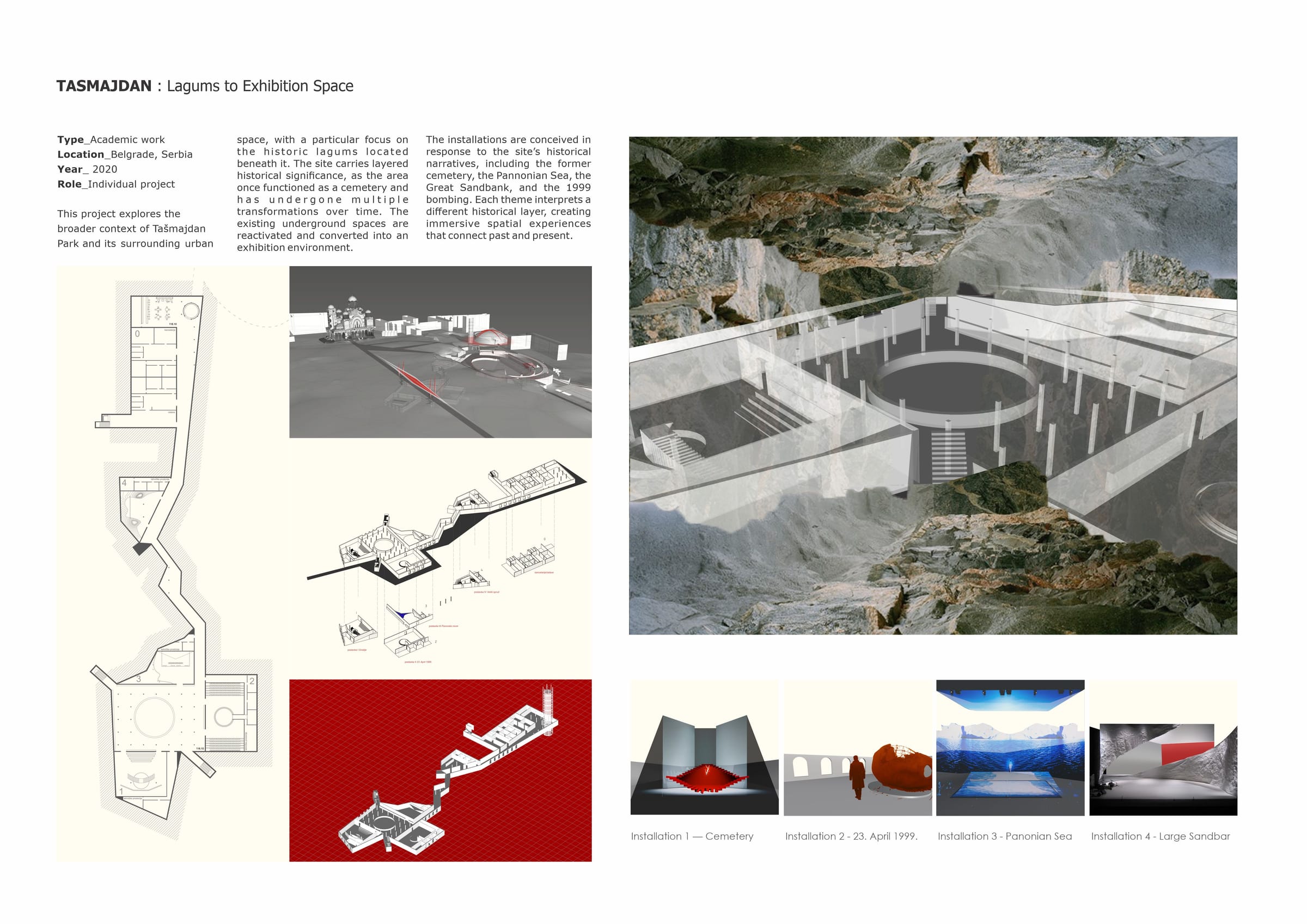 Portfolio board for Tašmajdan