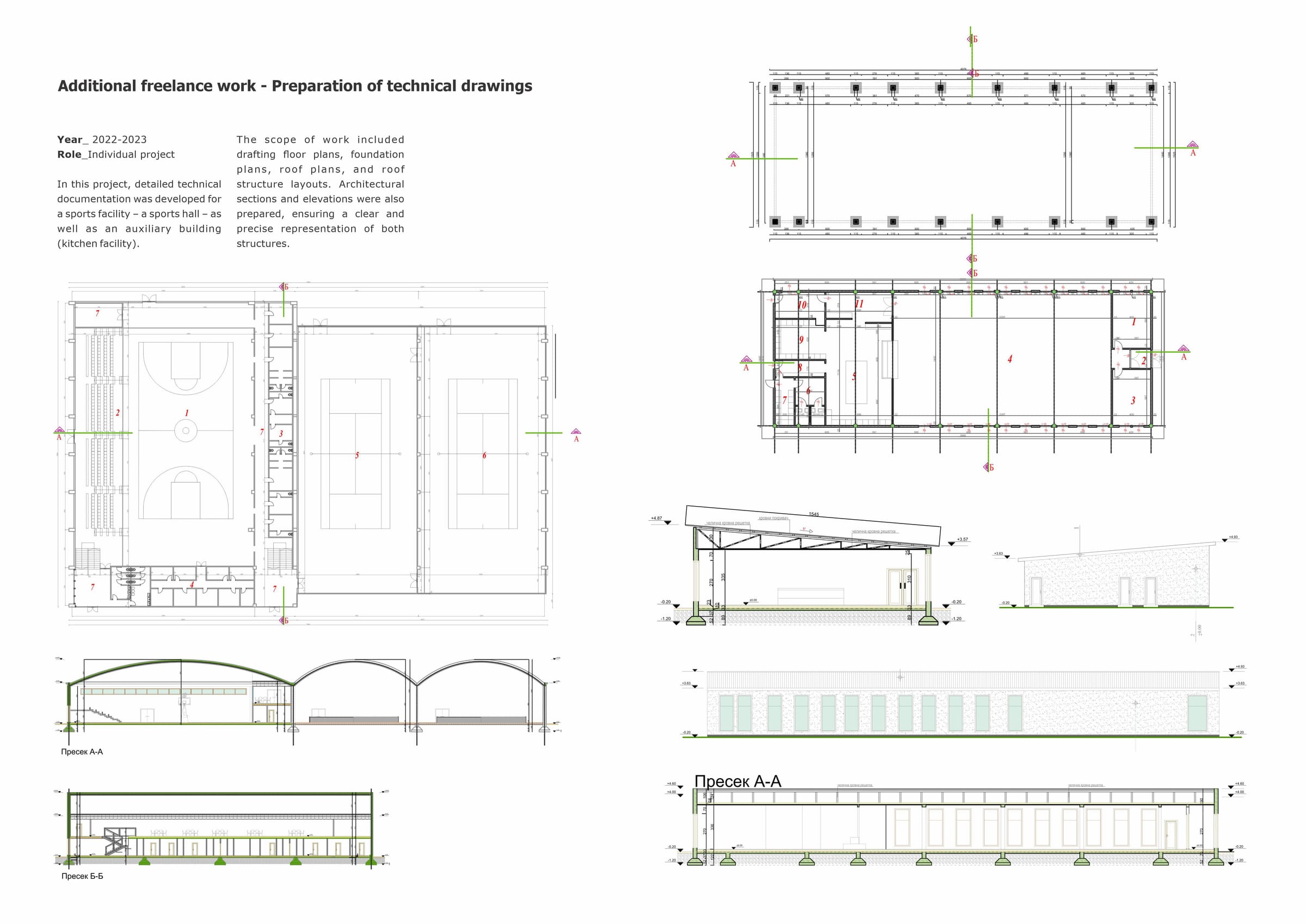 Portfolio board: plans, sections and elevations of the sports hall and the kitchen building